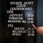 Escape Hunt Leeds leader board. Our Finest Hour